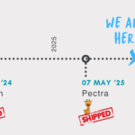 Checkpoint #7: Nov 2025